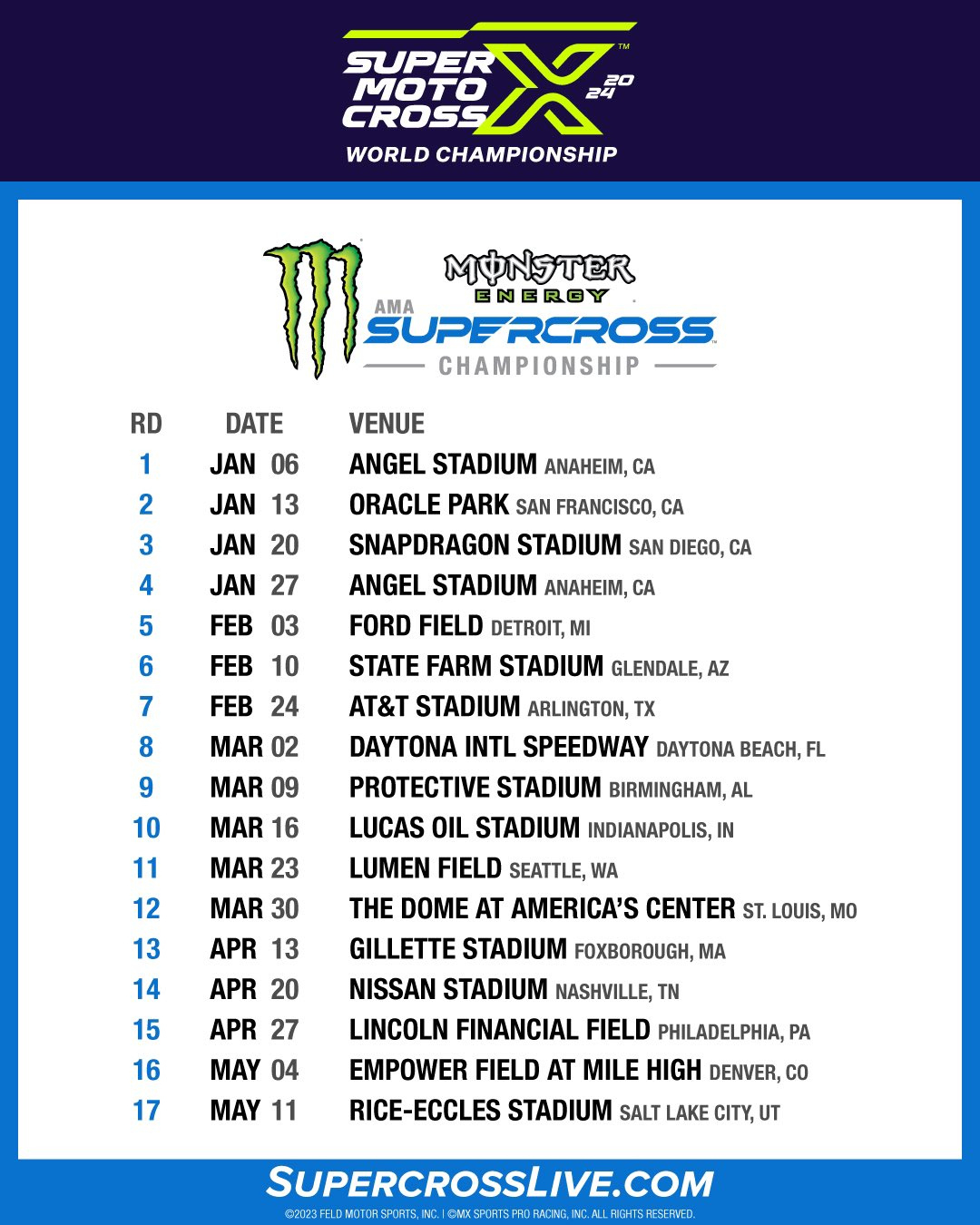 Ama Supercross 2025 Schedule | Calendário Ama Supercross 2025