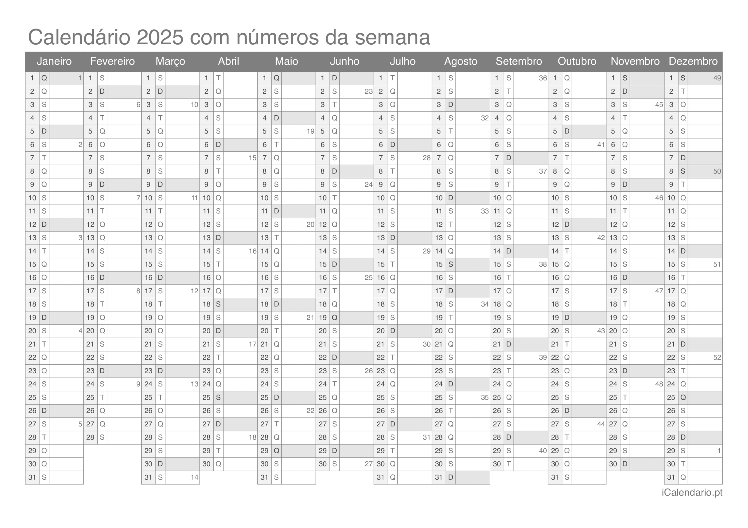 Calendário 2025 Para Imprimir Pdf E Excel | Calendário 2025 Para Baixar