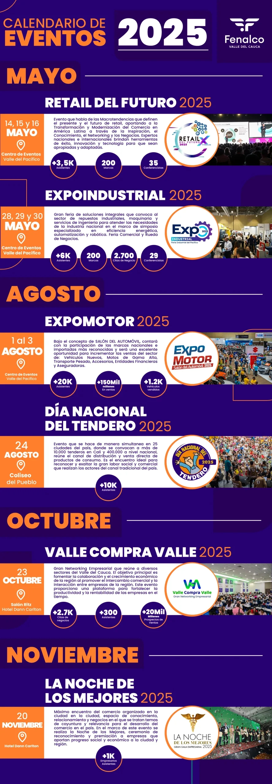 Calendario De Eventos 2025 - Fenalco Valle Del Cauca | Calendário De Eventos 2025