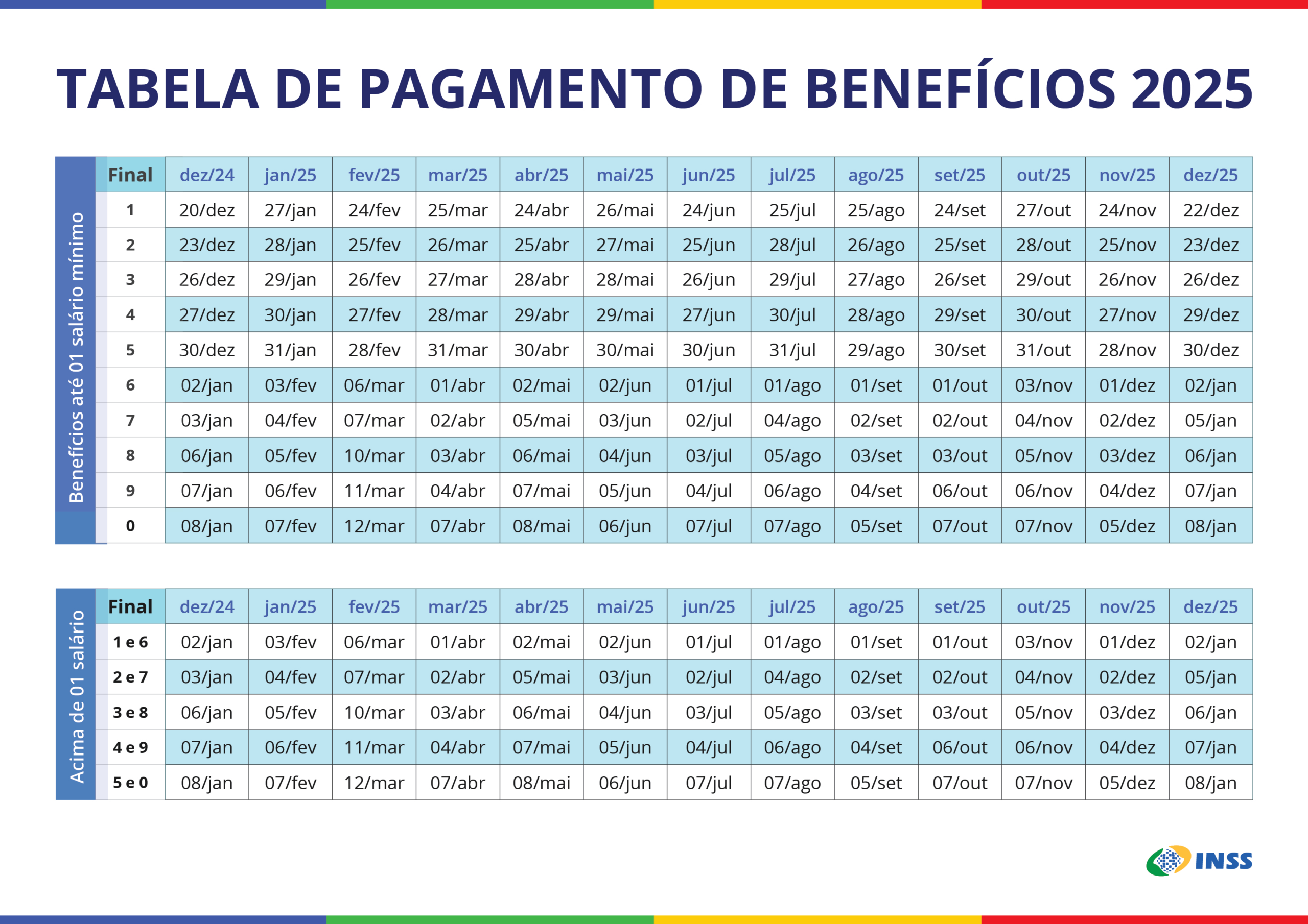 Calendário De Pagamentos 2025 Já Está Disponível — Instituto | 13 Salario Aposentados 2025 Calendário