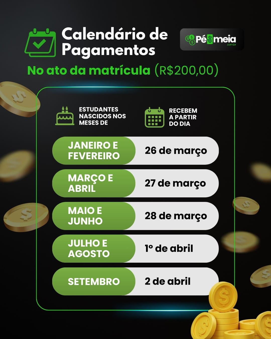 Calendário De Pagamentos Pé De Meia - Pe De Meia | Calendário Do Pe De Meia 2025