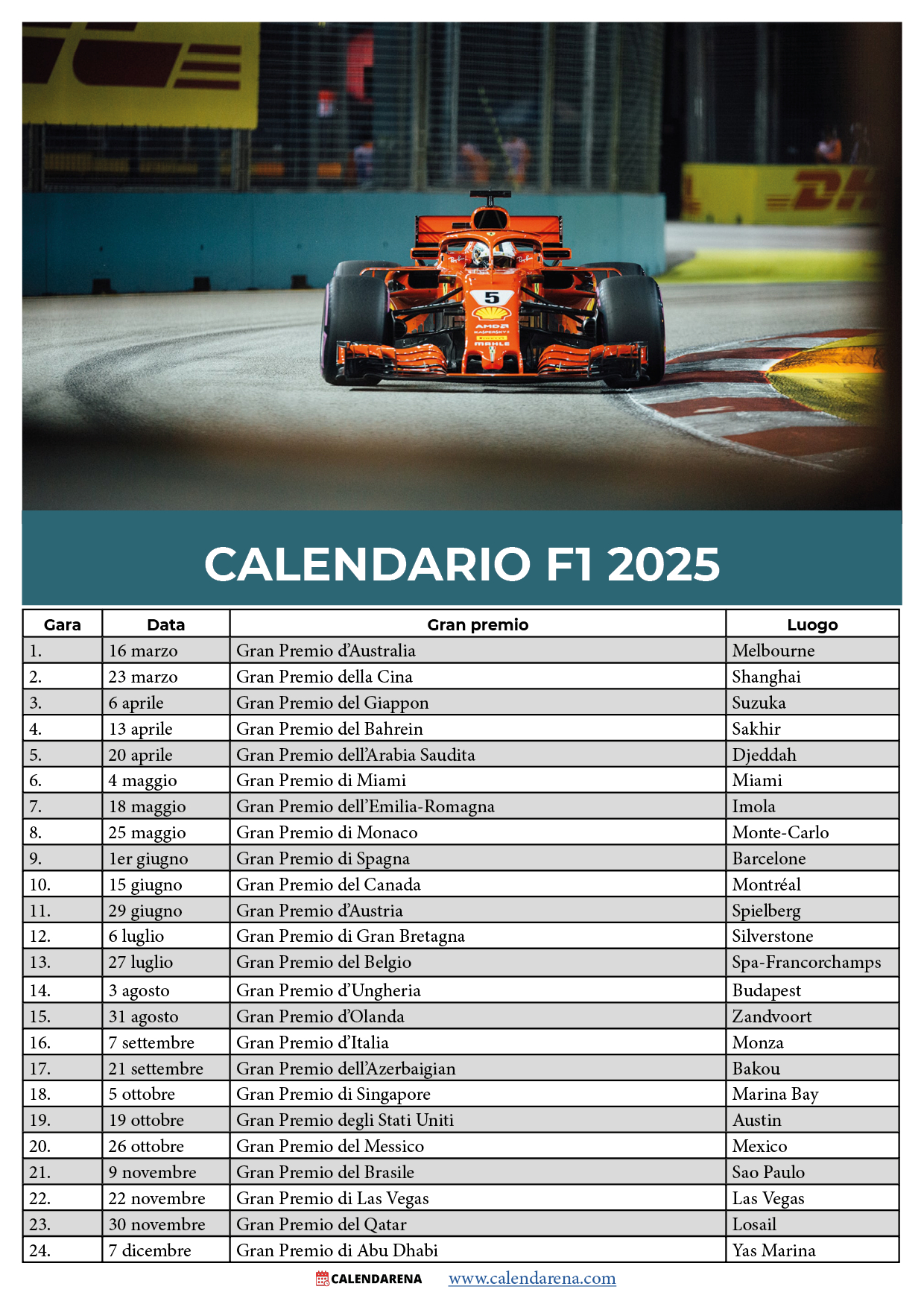 Calendario F1 2025: Todos Os Grandes Prêmios | Calendário Da F1 2025