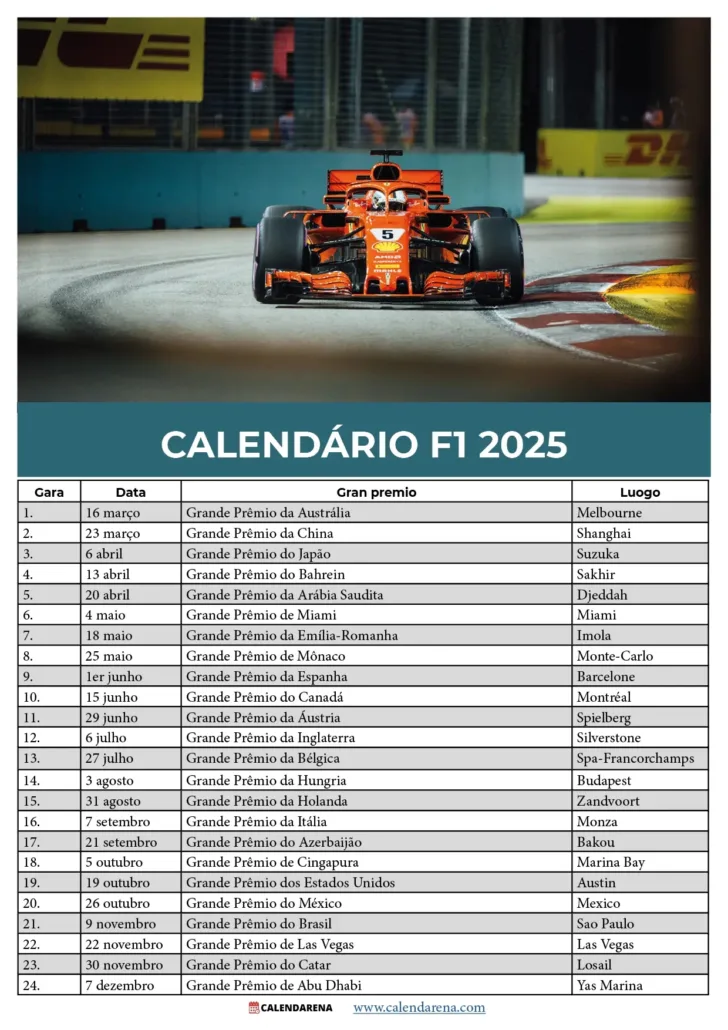 Calendário Da Fórmula 1 2025