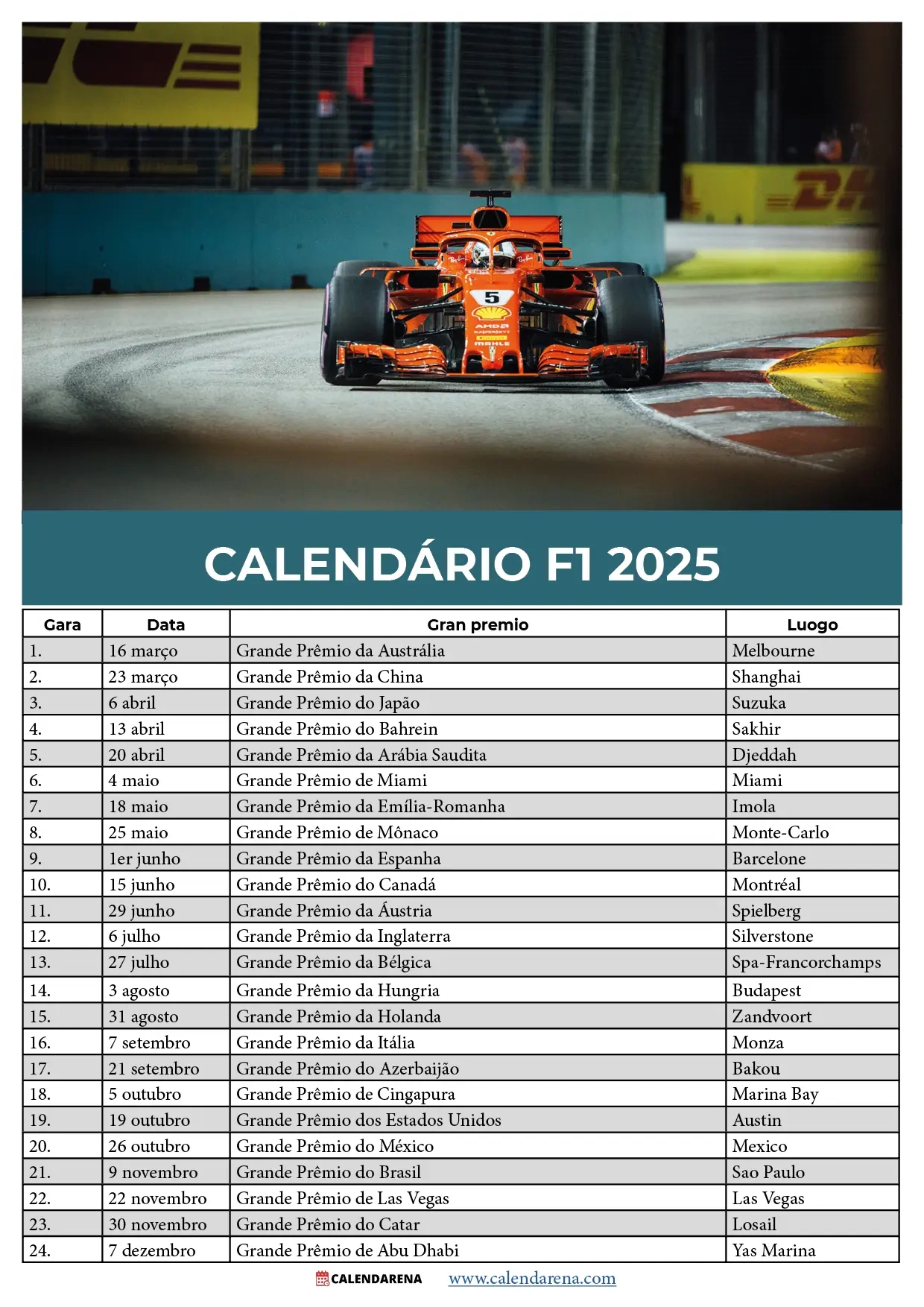 Calendario F1 2025: Todos Os Grandes Prêmios | Calendário Da Fórmula 1 2025