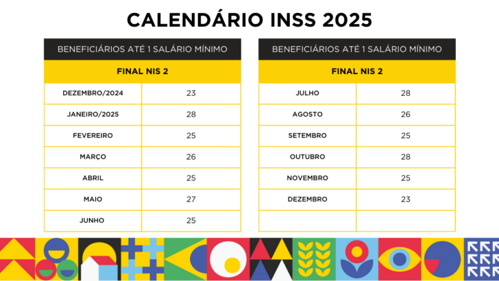 Calendário do Inss 2025