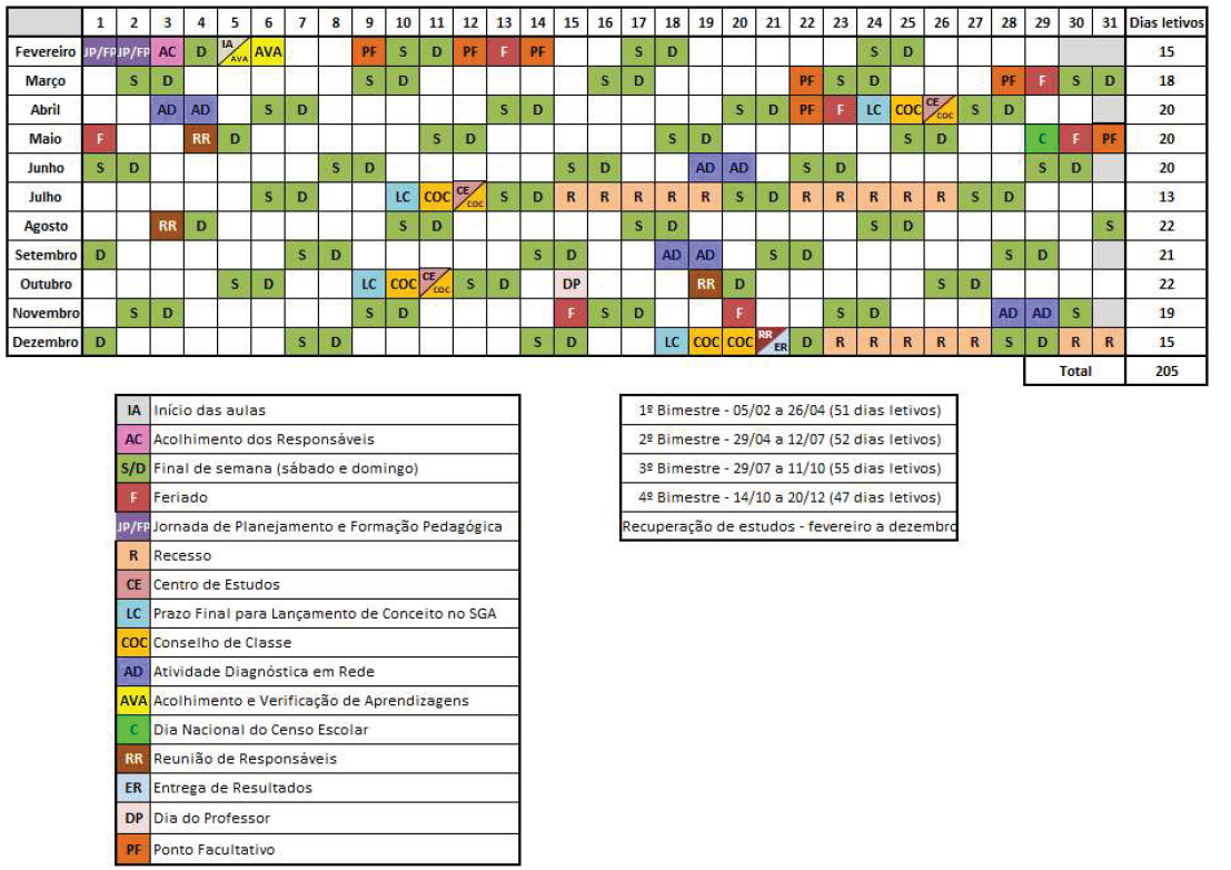 Calendários Escolares - Secretaria Municipal De Educação | Calendário Escolar 2025 Municipal