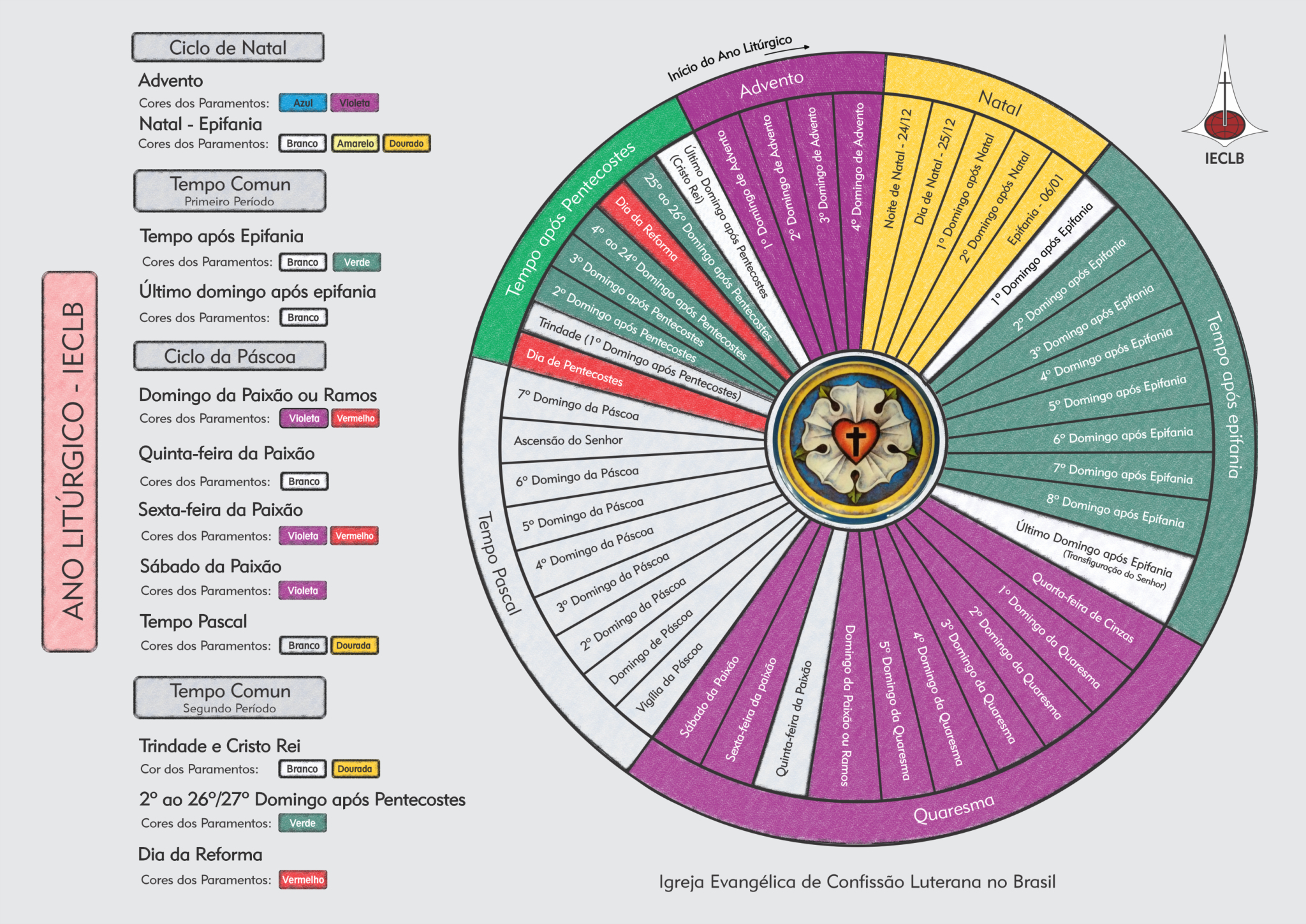Conheça O Calendário Litúrgico - Portal Luterano | Calendário Litúrgico 2025 Brasil
