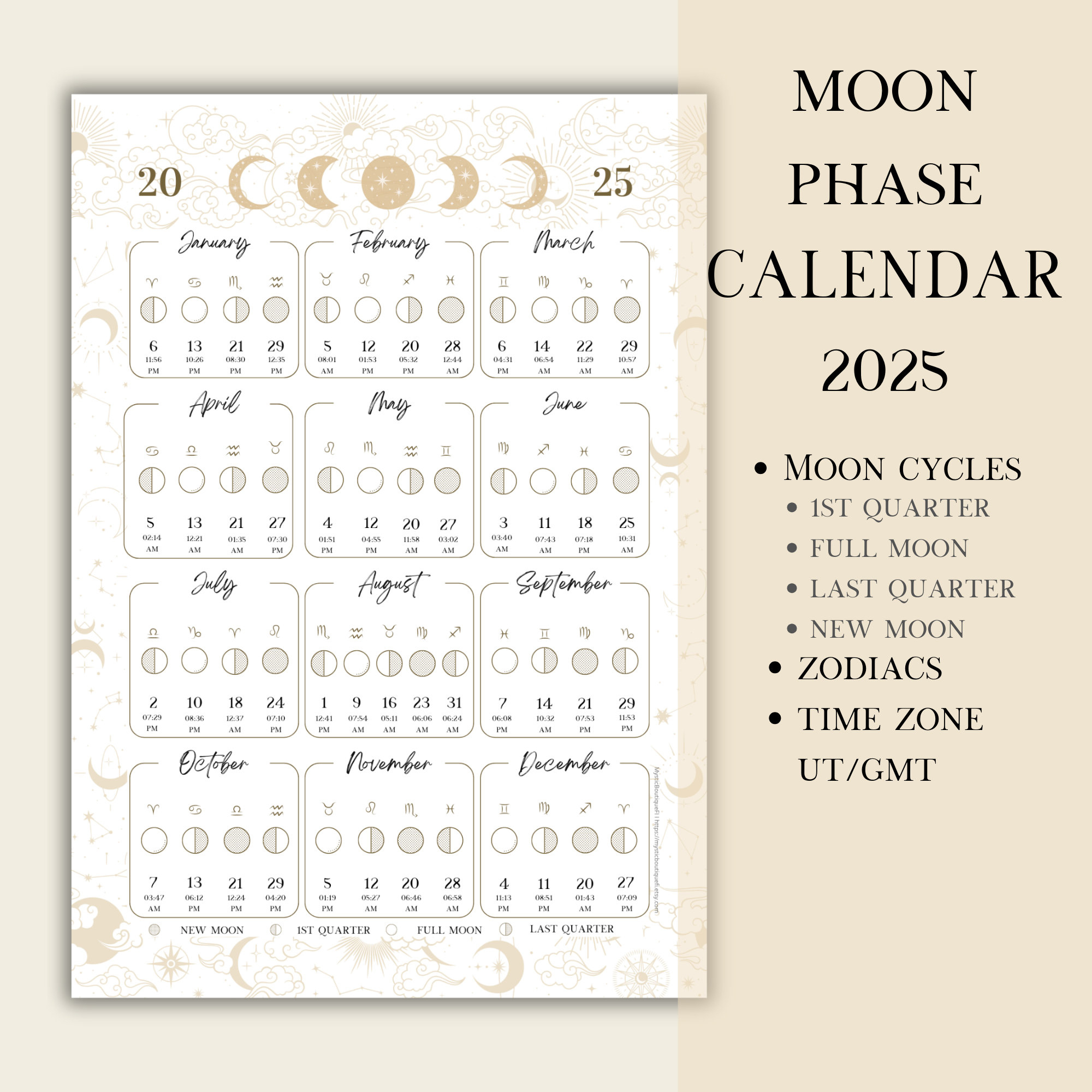 Druckbarer Pdf Mondkalender, Mondphasenkalender 2025 | Calendário Lunar 2025