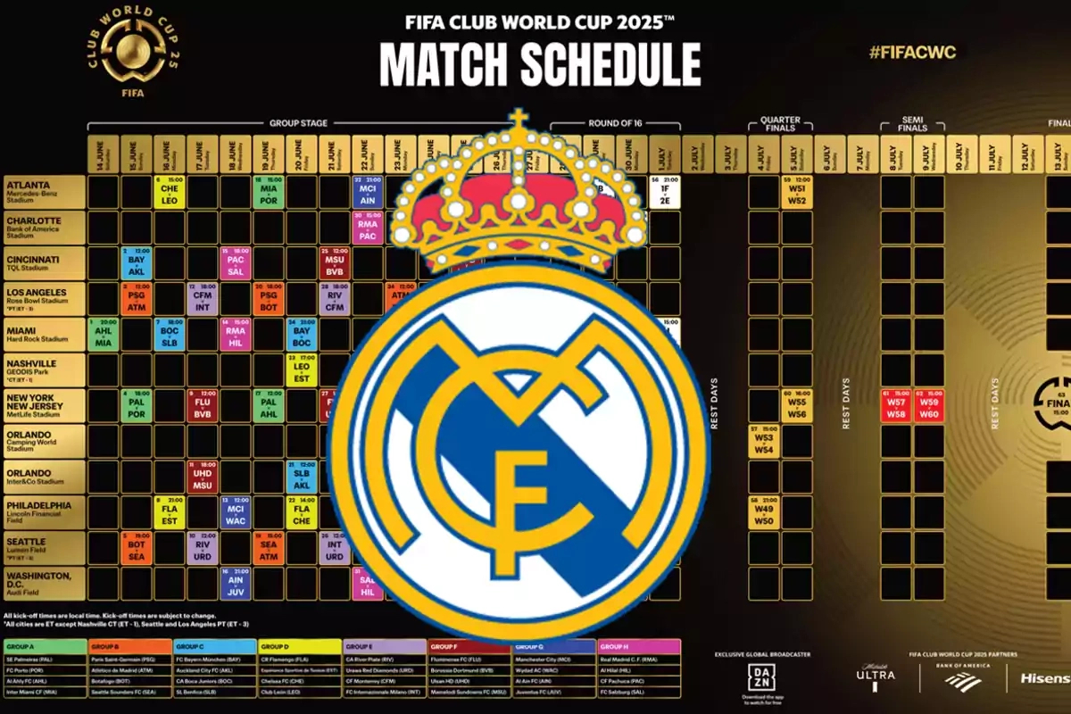 Este Es El Calendario Del Real Madrid En El Mundial De Clubes, Ya | Calendário Mundial De Clubes 2025