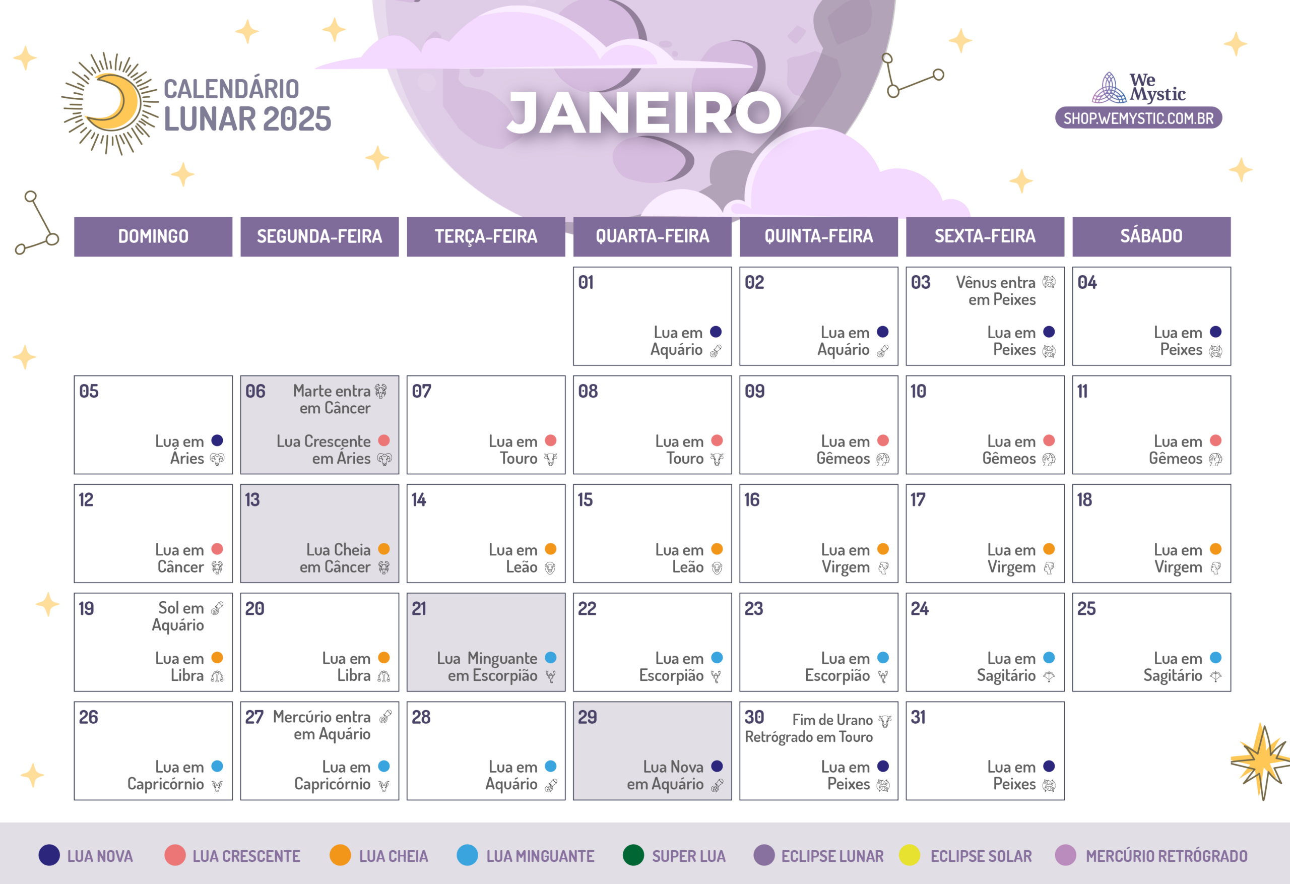 Fases Da Lua Em Janeiro De 2025 | Wemystic Brasil | Calendário Da Lua Janeiro 2025