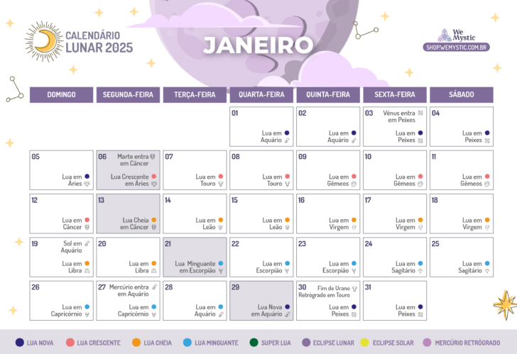 Calendário Lunar Janeiro de 2025