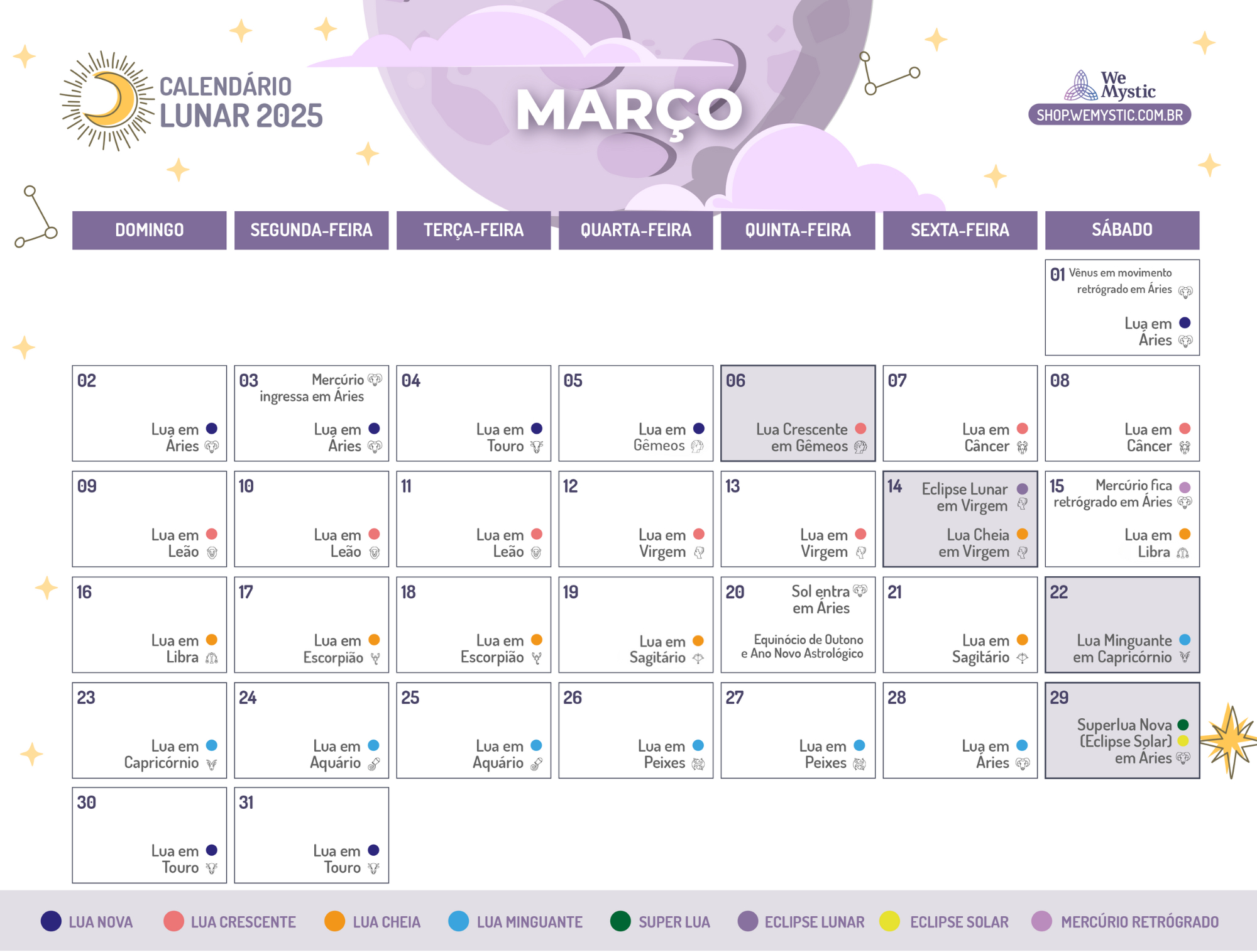 Fases Da Lua Em Março De 2025 | Wemystic Brasil | Calendário Lunar 2025 Março