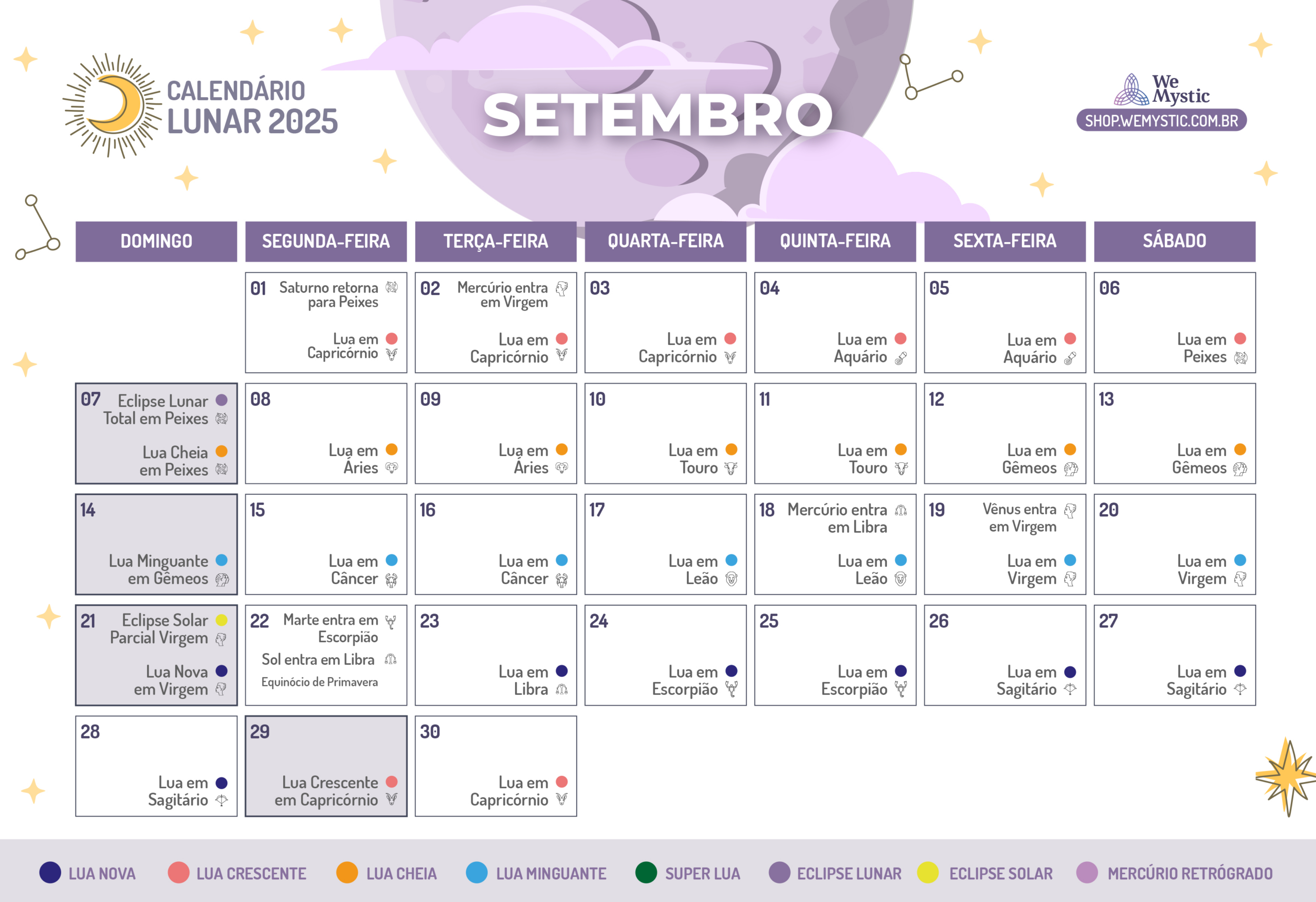 Fases Da Lua Em Setembro De 2025 | Wemystic Brasil | Calendário Lunar Setembro 2025