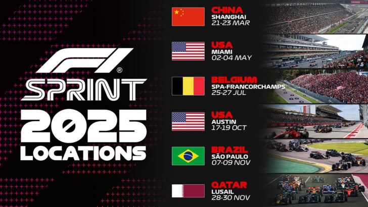 Calendário 2025 Formula 1