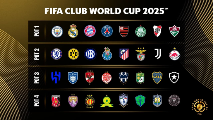 Calendário Mundial de Clubes 2025