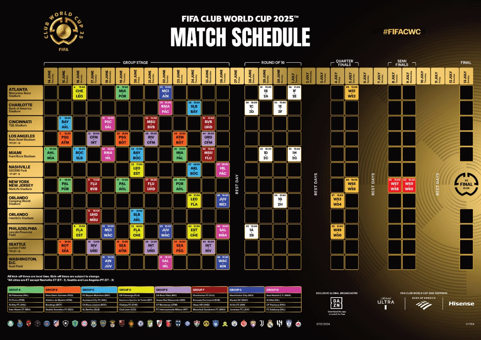 Fifa Divulga Calendário Do Mundial De Clubes 2025; Veja Datas E | Calendário do Mundial de Clubes 2025