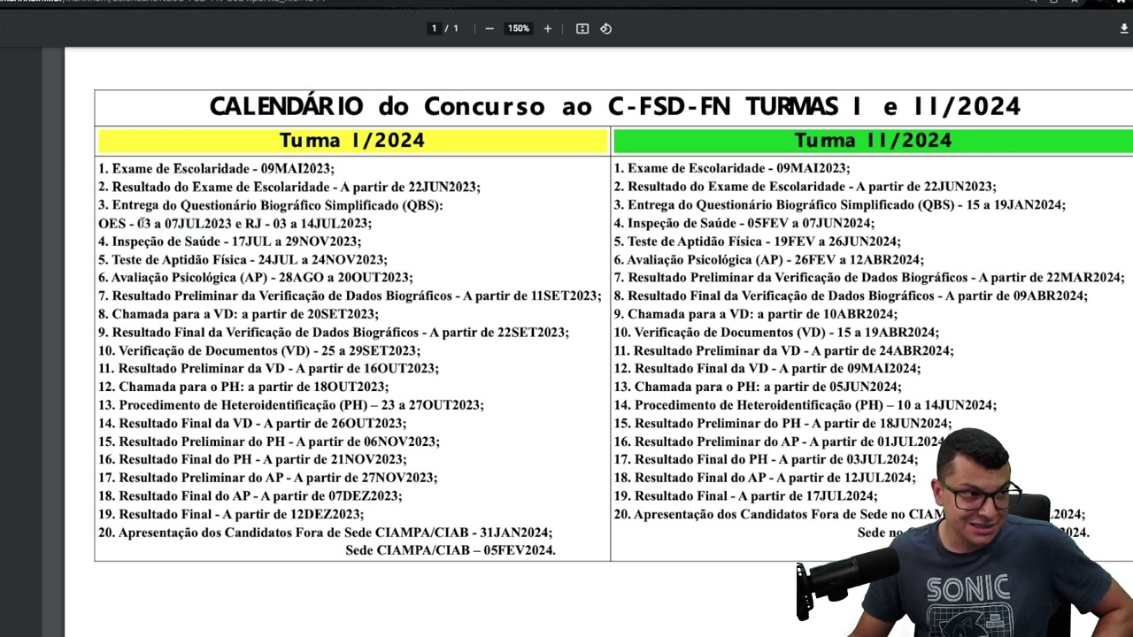 Finalmente !! Calendário De Eventos Do Cfn 2023 Divulgado !! Resultado Pode Sair A Qualquer Momento | Calendário Fuzileiro Naval 2025