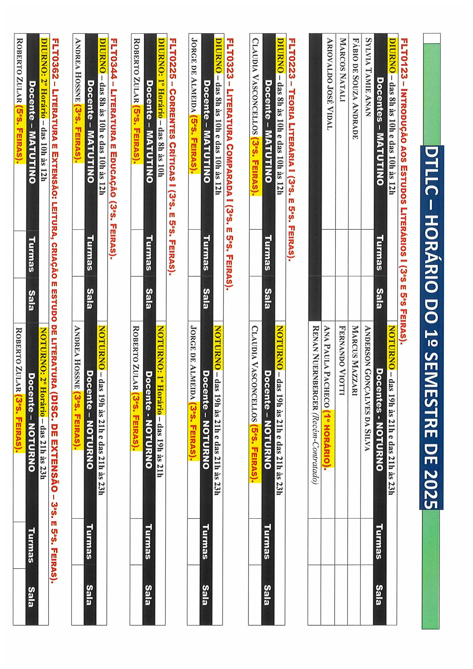 Grade De Horários Para Graduação | Teoria Literária E Literatura | Calendário Escolar Usp 2025