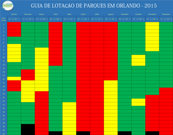 Calendário Lotação Disney 2025