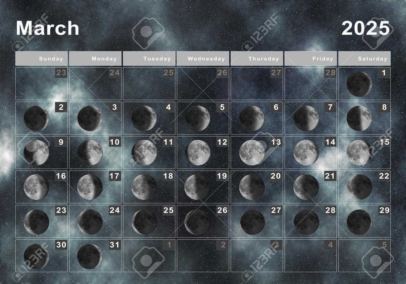 Março 2025 Calendário Lunar, Ciclos Lunares, Fases Lunares Foto | Calendário Lunar 2025 Março