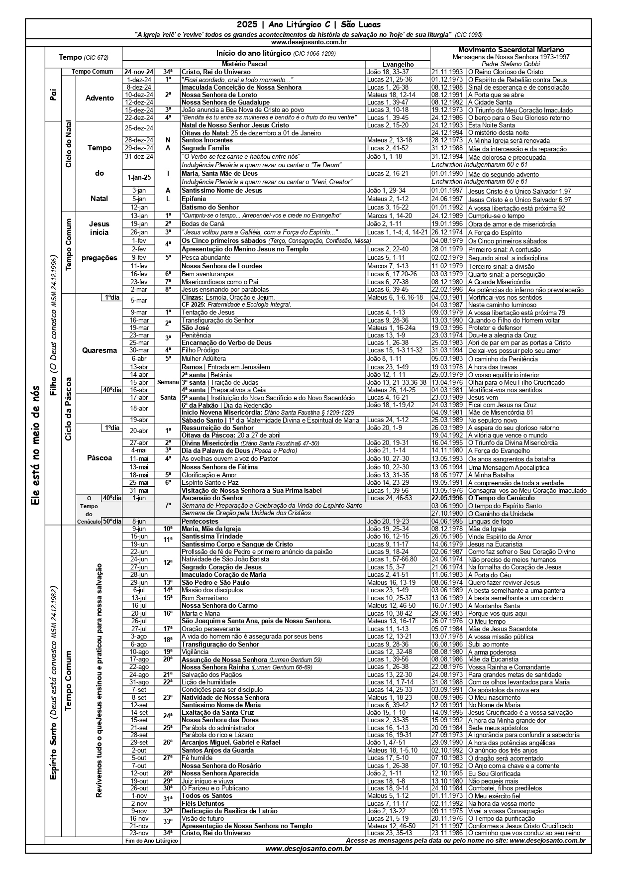 Msm | Desejo Santo: Calendário Litúrgico 2025 | Calendário Litúrgico 2025 Brasil