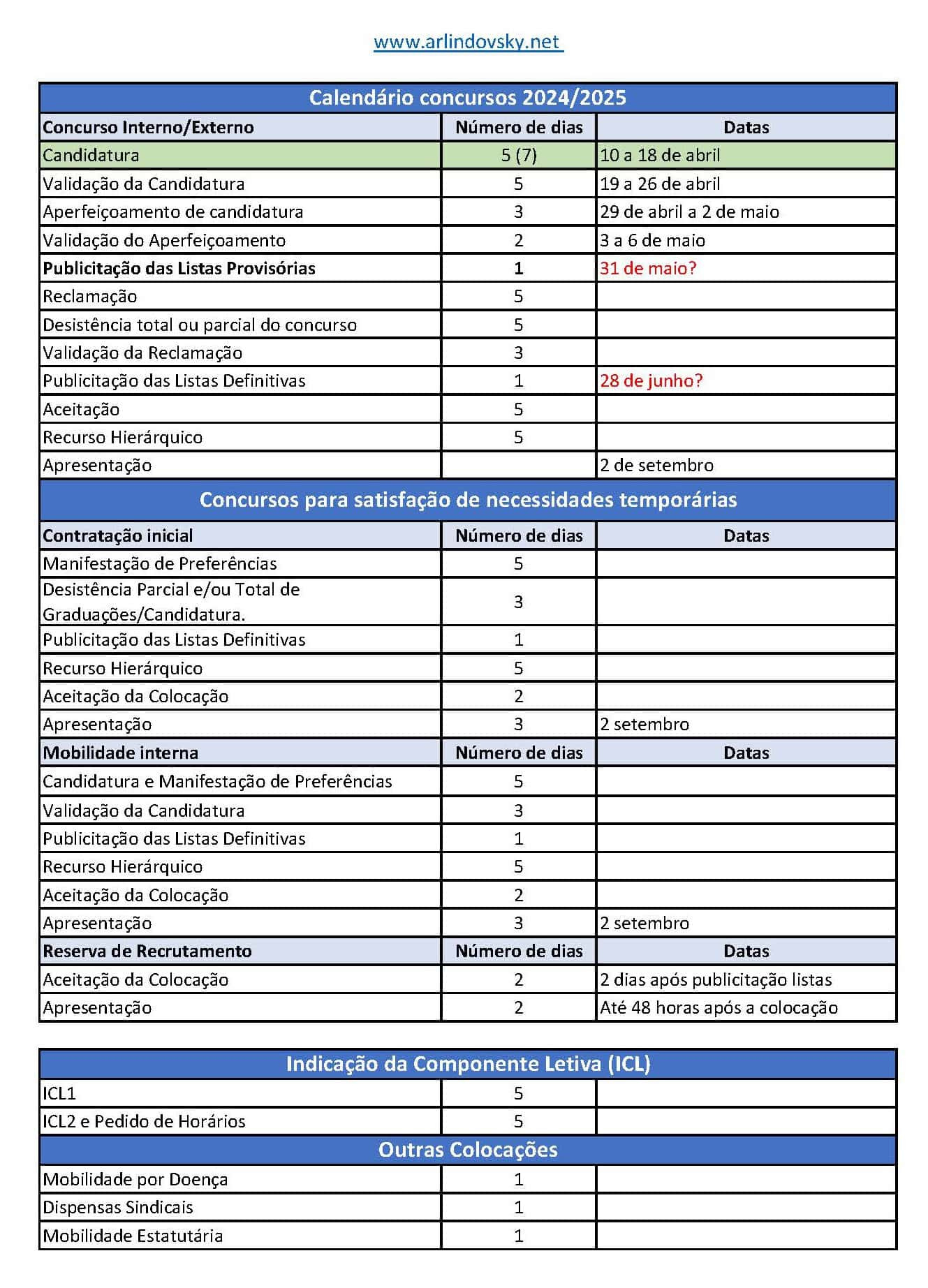 O Meu Calendário Do Concurso 2024/2025 Ajustado Ao Prolongamento | Calendário do Mês de Janeiro de 2025 Informational