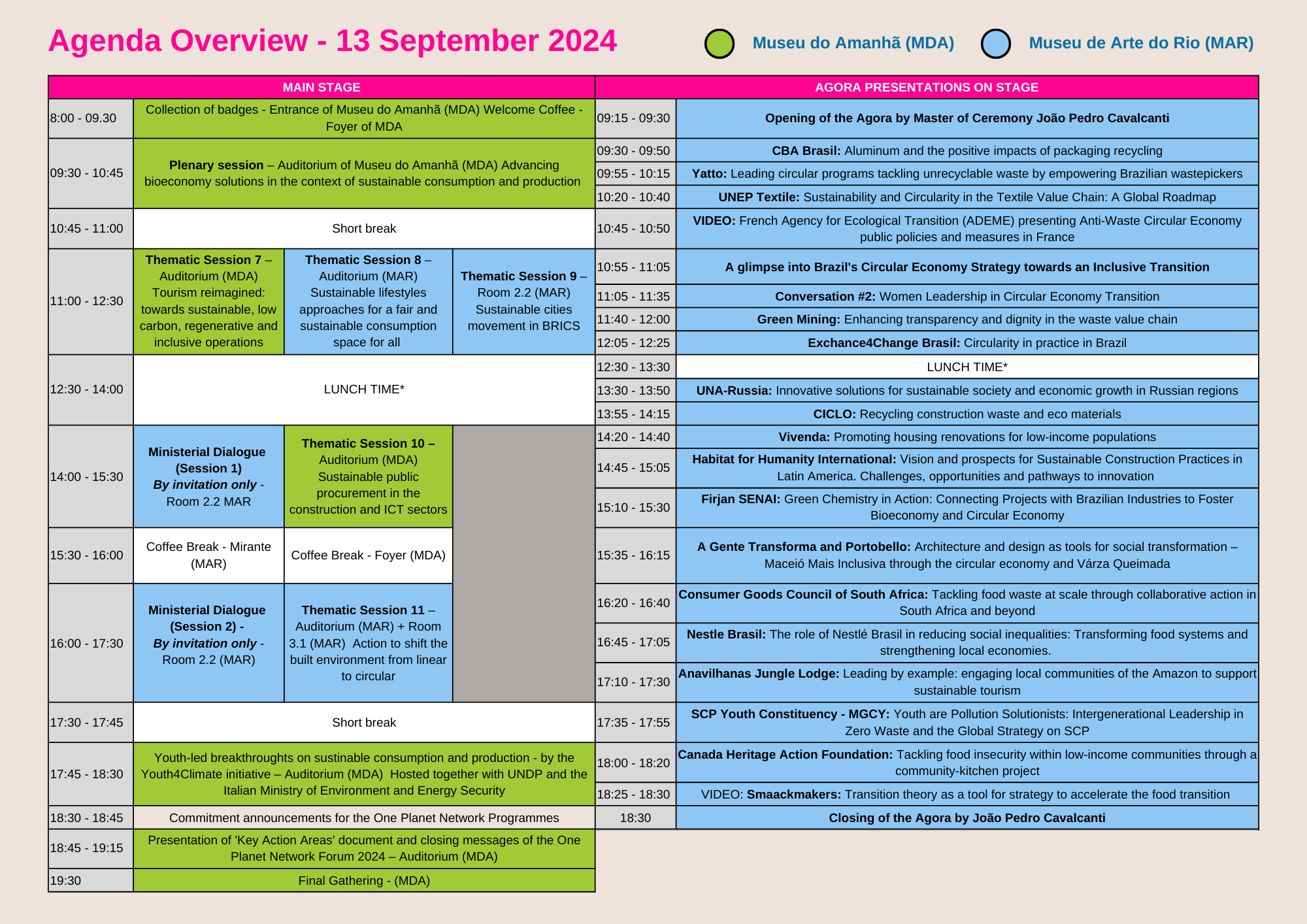 One Planet Network Forum 2024 | One Planet Network | Calendário De Janeiro 2025 Informational