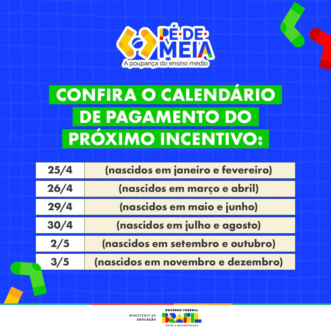 Pagamento Da 2ª Parcela Do Pé-De-Meia Começa Em 25/4 | Pe De Meia 2025 Calendário