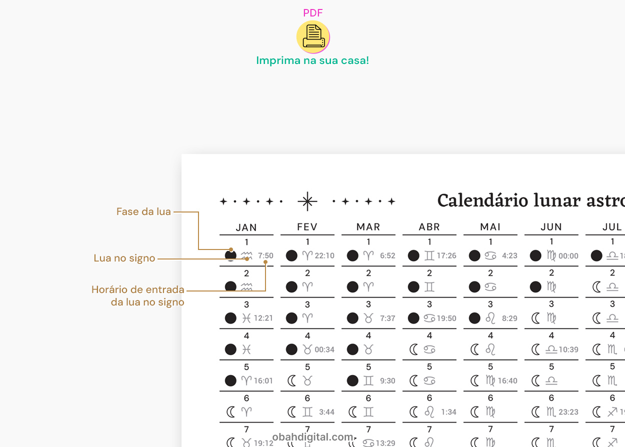 Planner Calendário Lunar Astrológico 2025 A4 Para Imprimir | Calendário Lunar 2025 Brasil