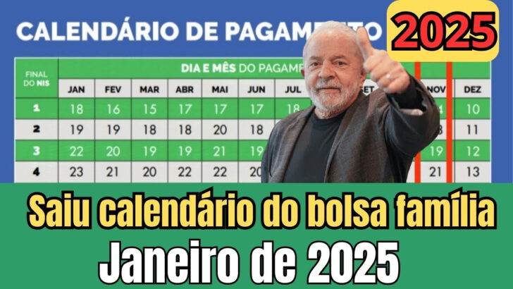 Calendário Bolsa Família 2025