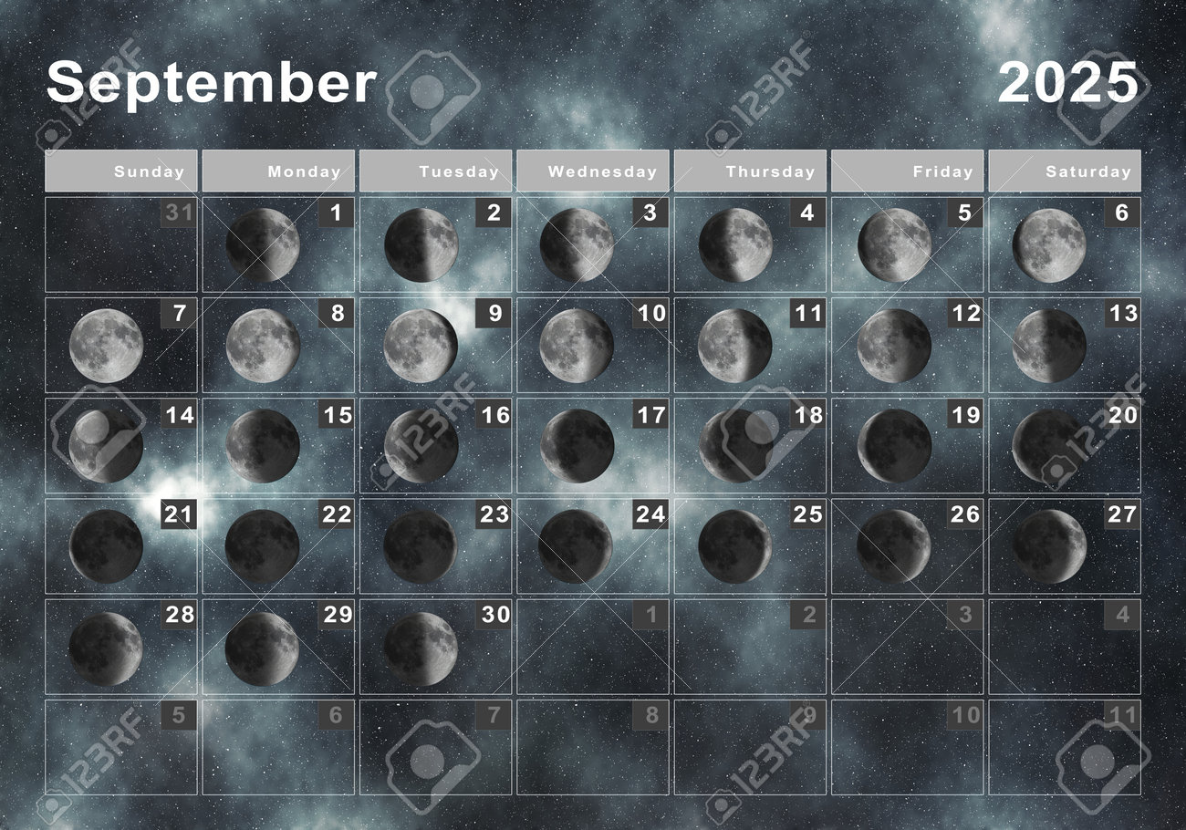 Setembro 2025 Calendário Lunar, Ciclos Lunares, Fases Lunares Foto | Calendário Lunar Setembro 2025