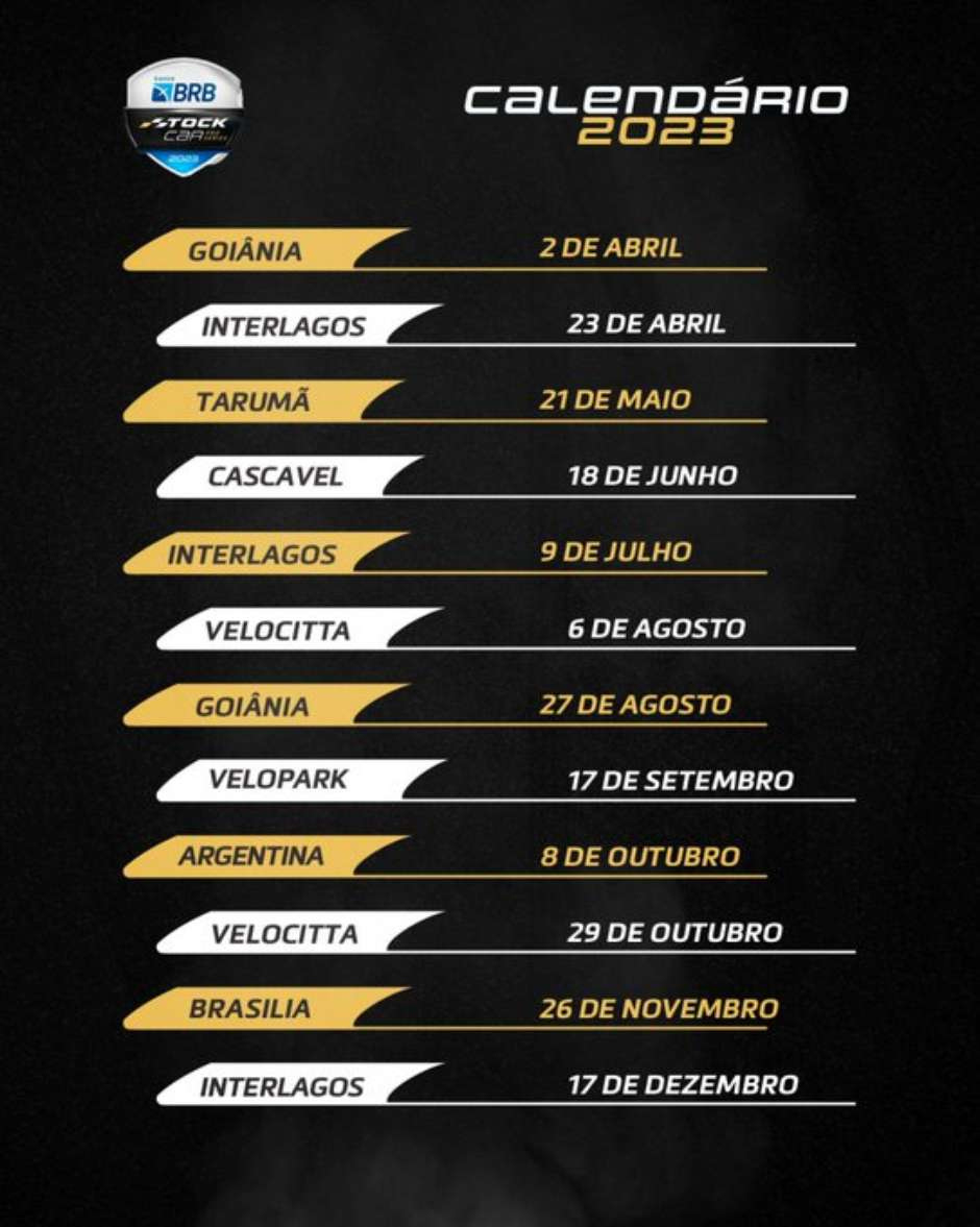 Stock Car Anuncia Volta Às Origens E Corrida Em Buenos Aires | Calendário Stock Car 2025