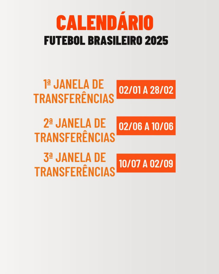 Calendário Futebol Brasileiro 2025