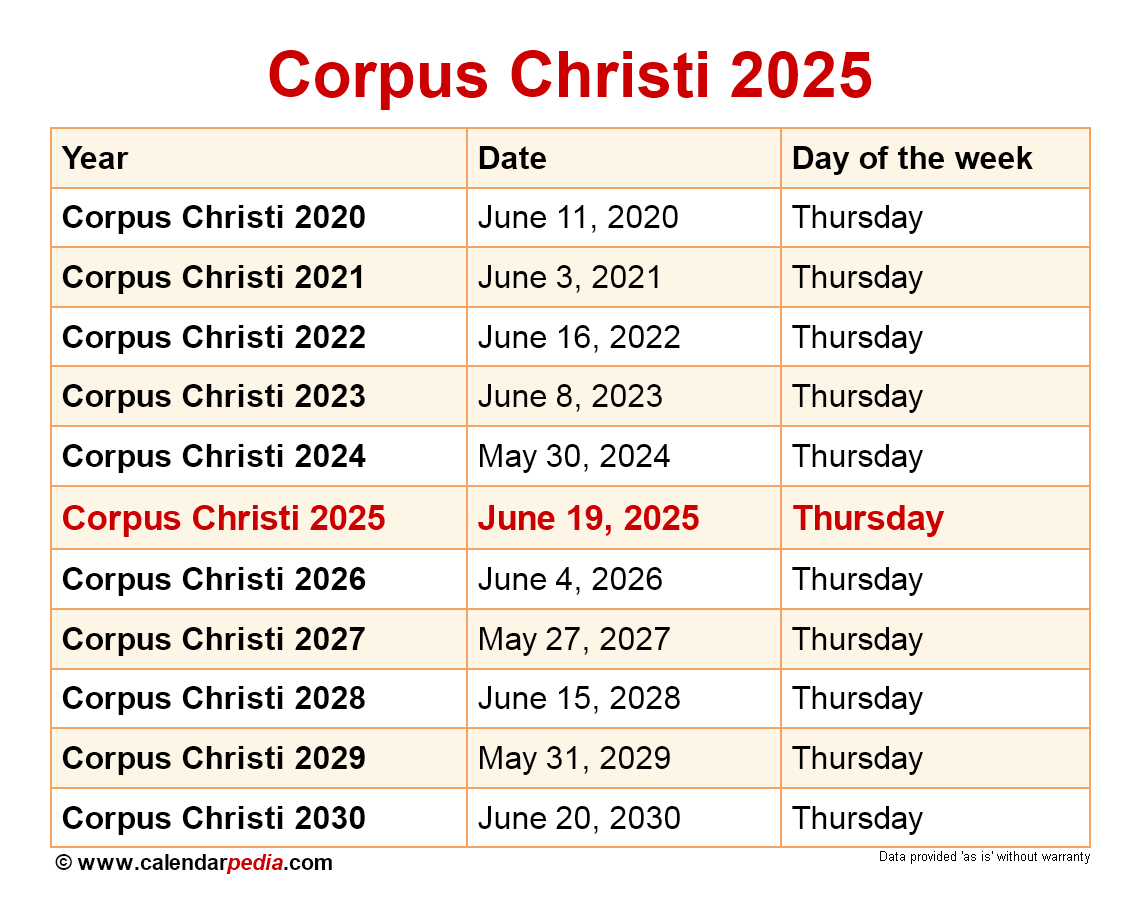 When Is Corpus Christi 2025? | Calendário Corpus Christi 2025