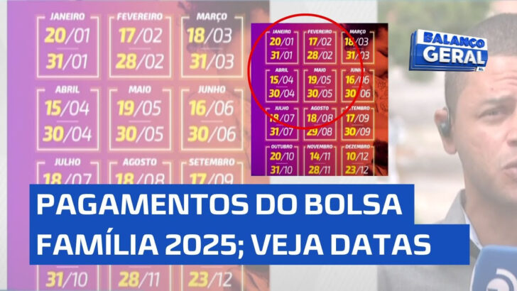 Calendário Bolsa Família 2025 do Mes de Fevereiro