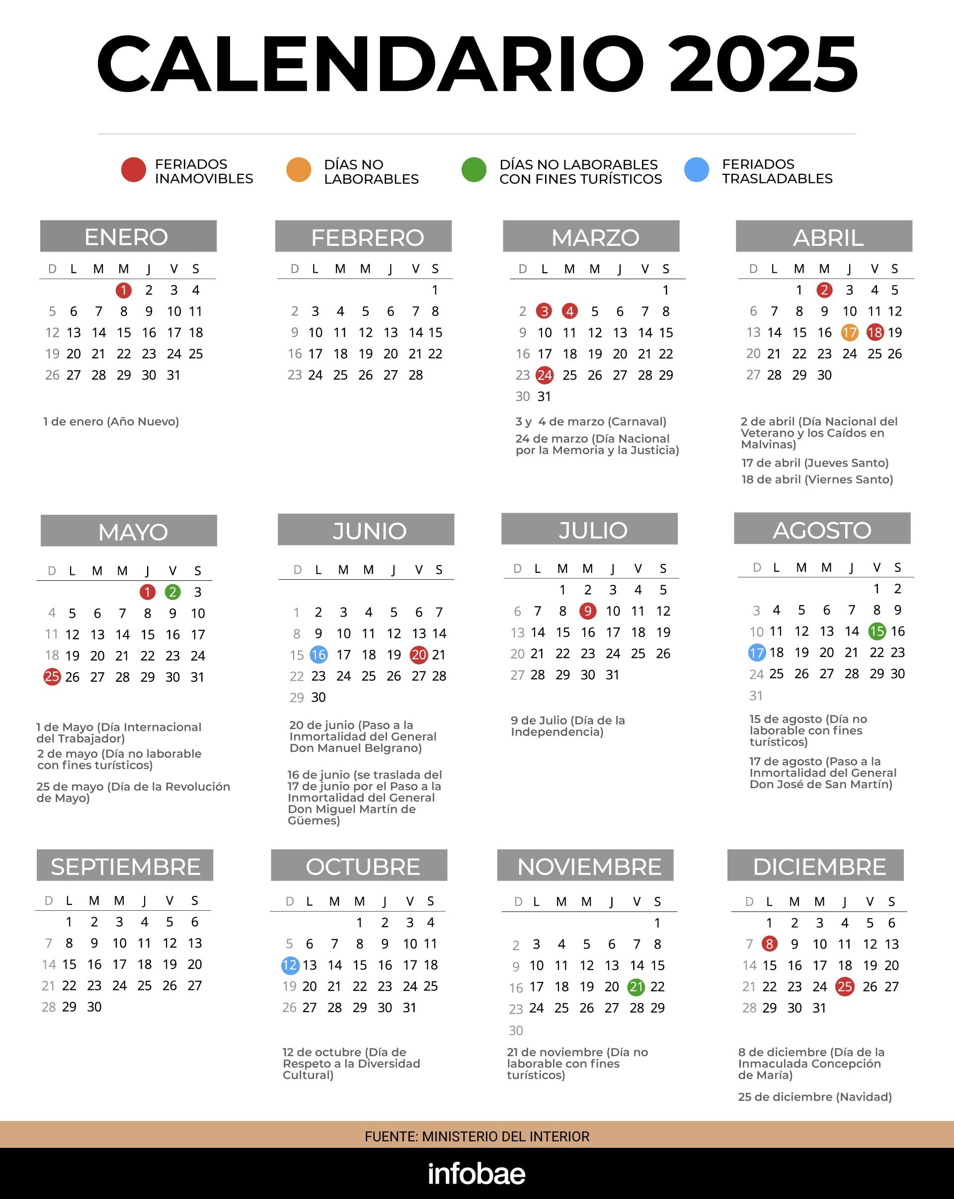 Calendario De Feriados 2025: Los Fines De Semana Largos Y Días No | Calendário Oficial 2025 Com Feriados