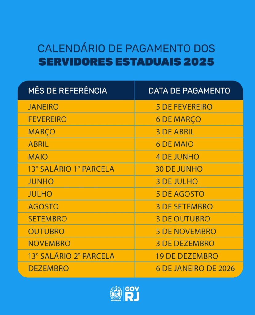 Estado Divulga Calendário De Pagamento Dos Servidores Para 2025 | Calendário de Pagamento de Fevereiro 2025