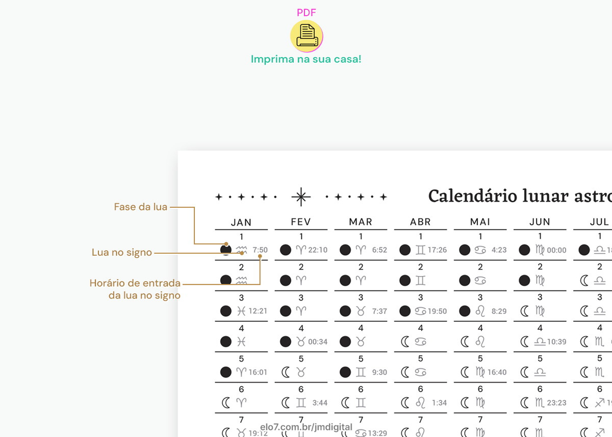 Planner Calendário Lunar Astrológico 2025 A4 Para Imprimir | Elo7 | Calendário Lunar 2025 Signos