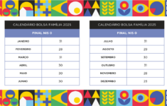 Calendário Bolsa Família 2025: Veja As Datas De Pagamentos | Calendário do mês de Fevereiro de 2025 Bolsa Família