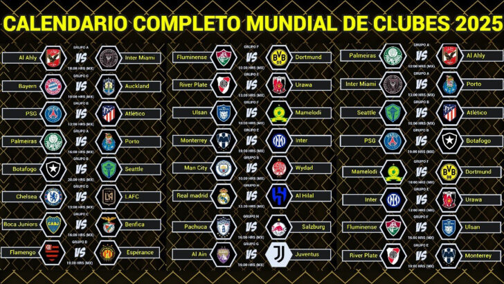 Calendario do Mundial de Clubes 2026