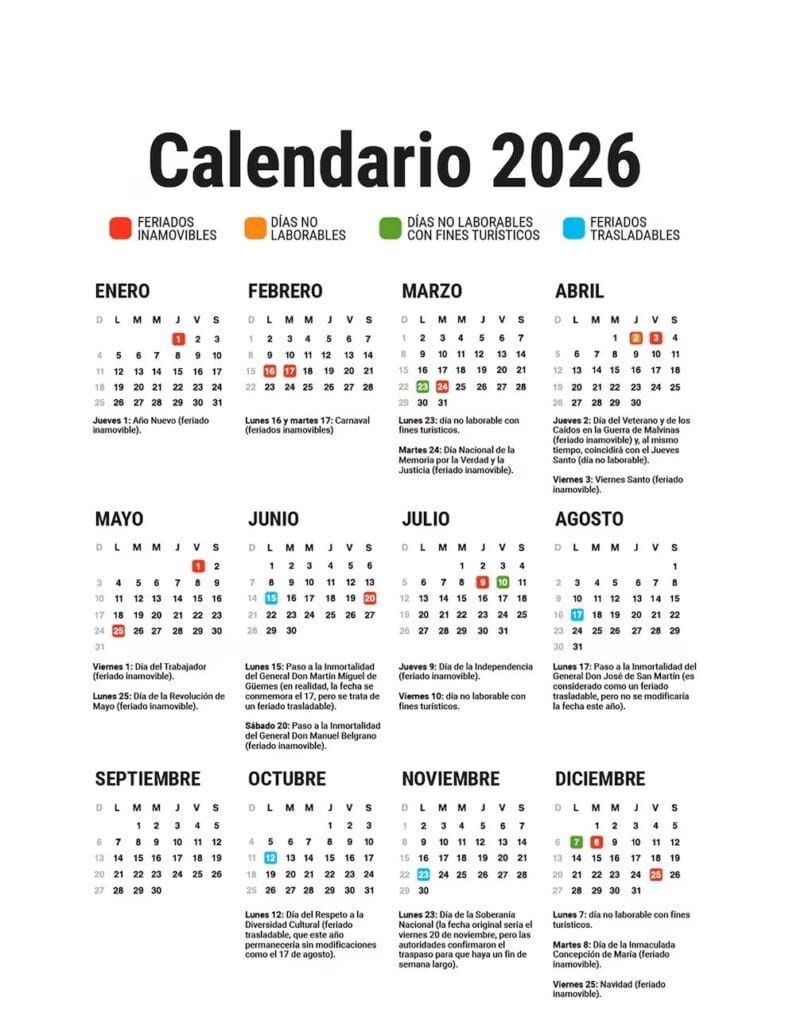 Calendario De Feriados 2026: Mes A Mes, Todos Los Fines De Semana | Calendario de feriados 2026