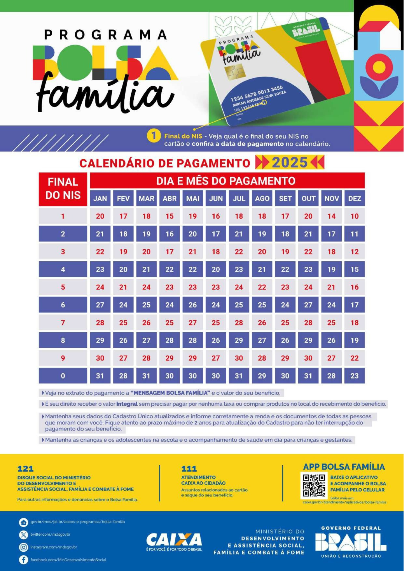 Calendário De Pagamento Do Bolsa Família De 2025 Já Está | Bolsa Familia 2025 Calendário de Pagamento Fevereiro