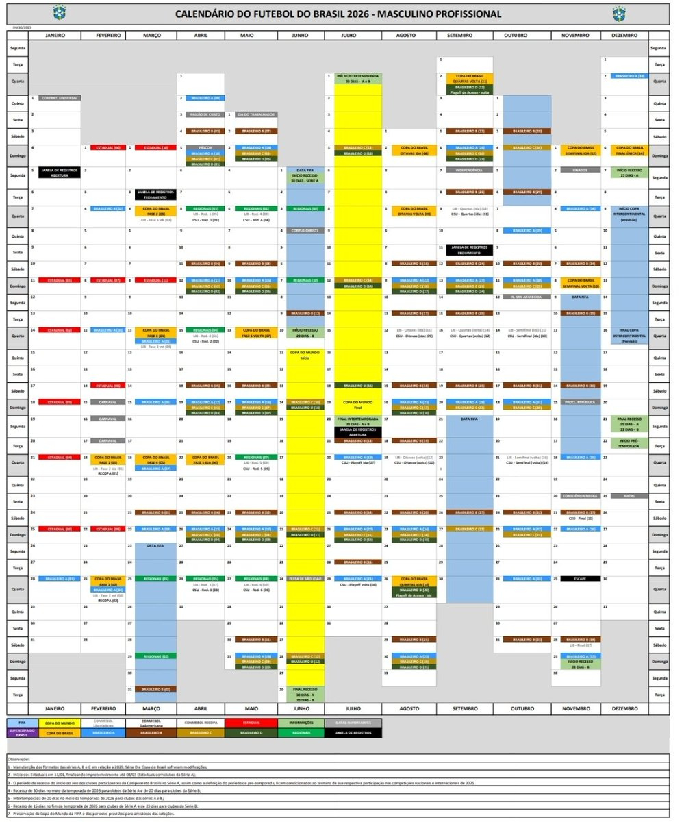 Calendário Do Futebol Brasileiro Em 2026: Estaduais Começam 11Jan | Calendario futebol brasileiro 2026
