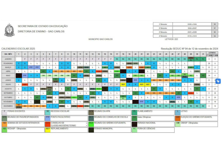 Calendario escolar 2026 Estado de São Paulo