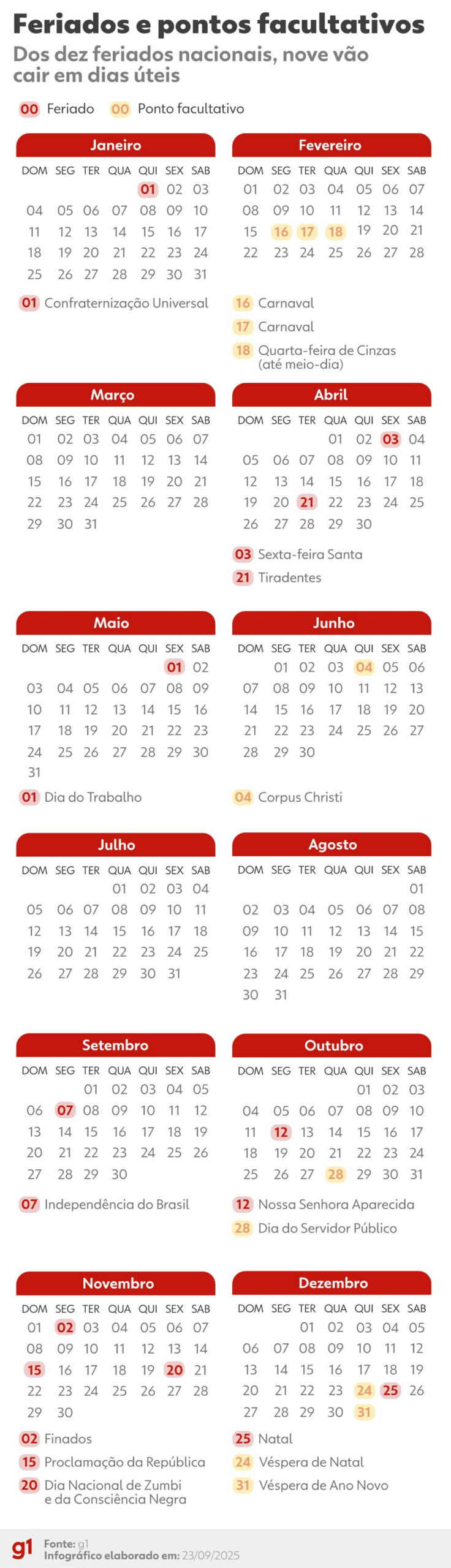 Calendário Feriados 2026: Veja Datas | G1 | Feriado em janeiro 2026