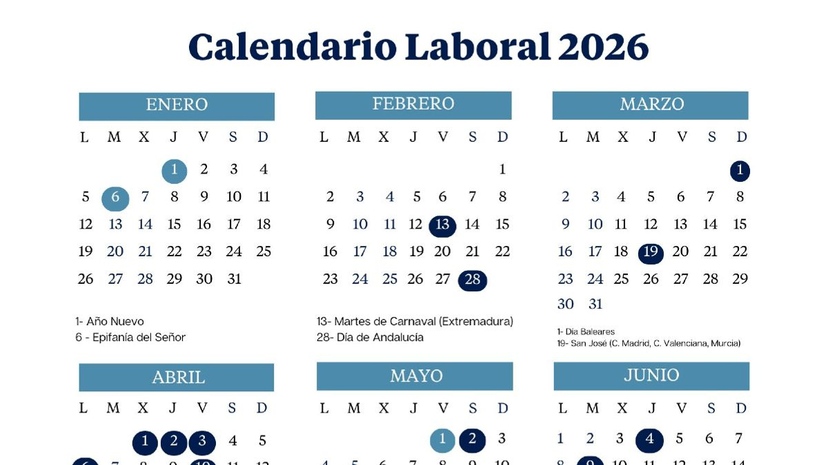 Calendario Laboral De 2026: Semana Santa, Puentes Y Festivos En | Calendario Semana Santa 2026