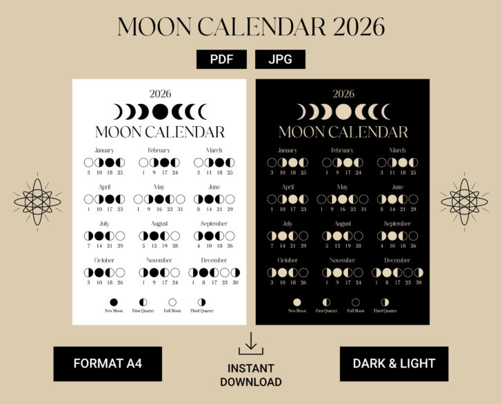 Calendario lunar 2026 signos Calendario lunar 2026 signos