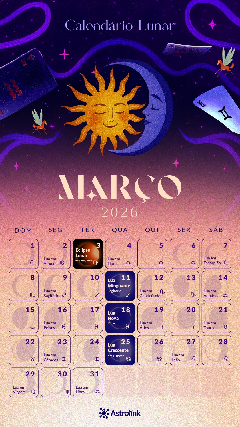 Calendário Lunar 2026: Seu Guia Para Planejar E Transformar O Ano | Calendario com fases da lua 2026