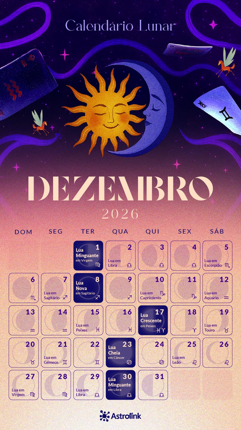 Calendário Lunar 2026: Seu Guia Para Planejar E Transformar O Ano | Calendario De Lua 2026