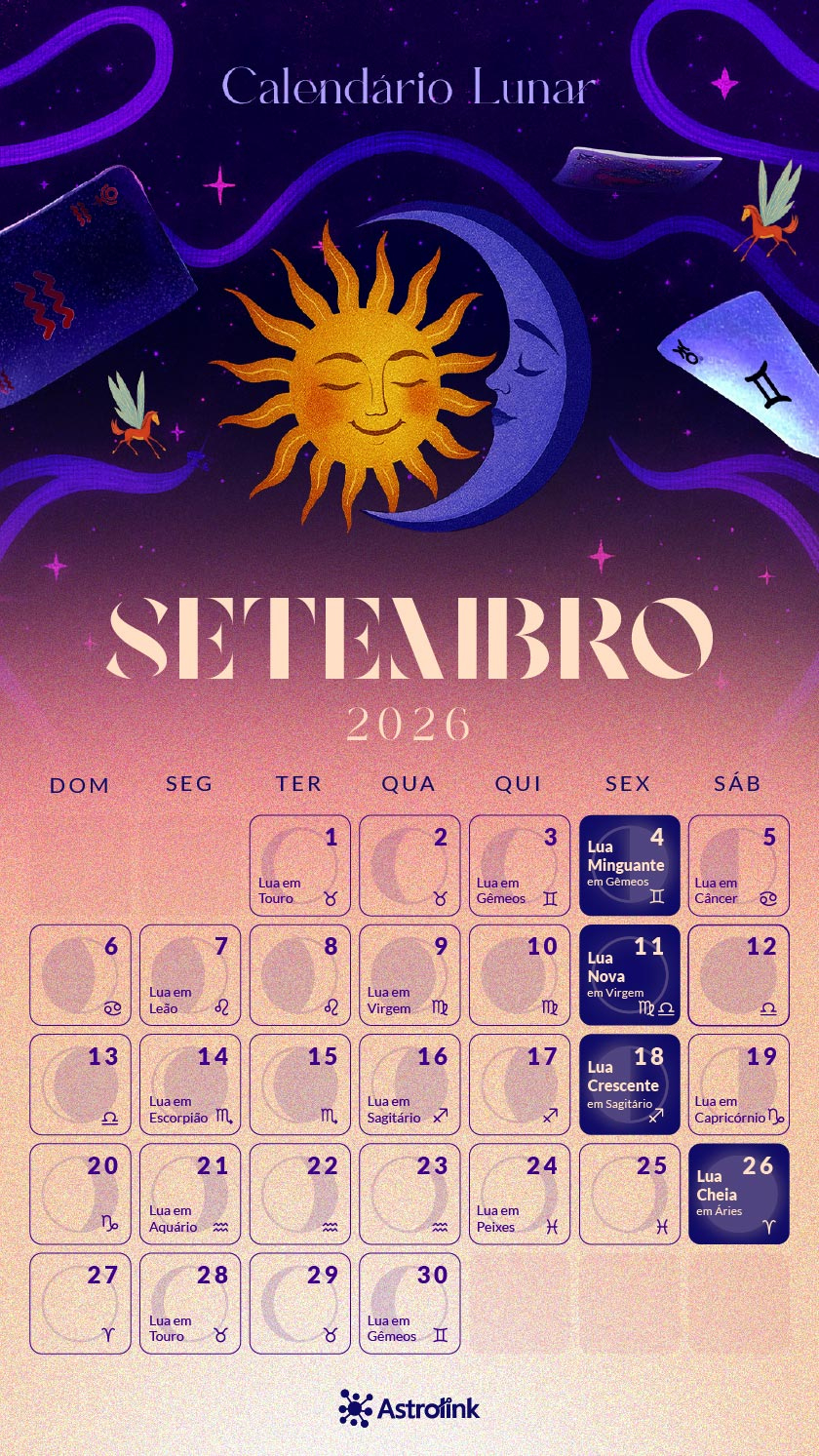 Calendário Lunar 2026: Seu Guia Para Planejar E Transformar O Ano | Calendario lunar setembro 2026